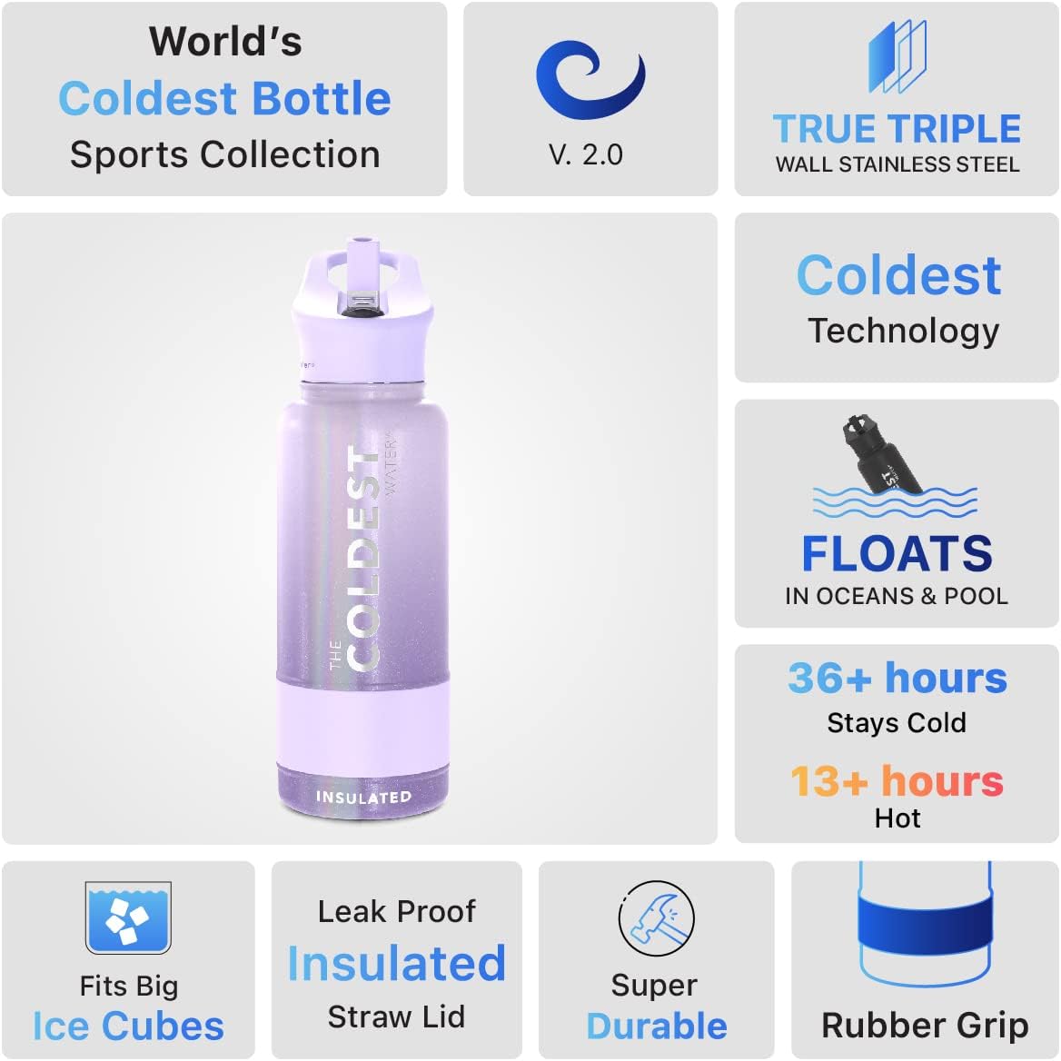 Coldest Insulated Water Bottle with Straw Lid - Stainless Steel Metal Insulated Bottle for Men & Women (Purple OmbrΓ© Glitter, 32 oz)