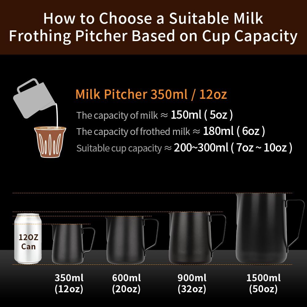 watchget Milk Frothing Pitcher 20oz/600ml - Stainless Steel Espresso Steaming Pitcher for Cappuccino & Latte Art, Creamy White