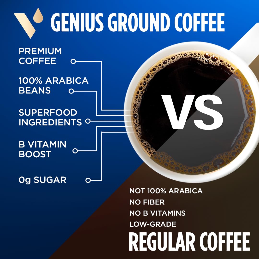 VitaCup Genius Ground Keto Coffee w/Turmeric, MCT Oil, B Vitamins, D3, Ground Coffee Medium Dark Roast, Bold & Smooth, 100% Arabica Coffee Grounds, 3 bags, 11oz each