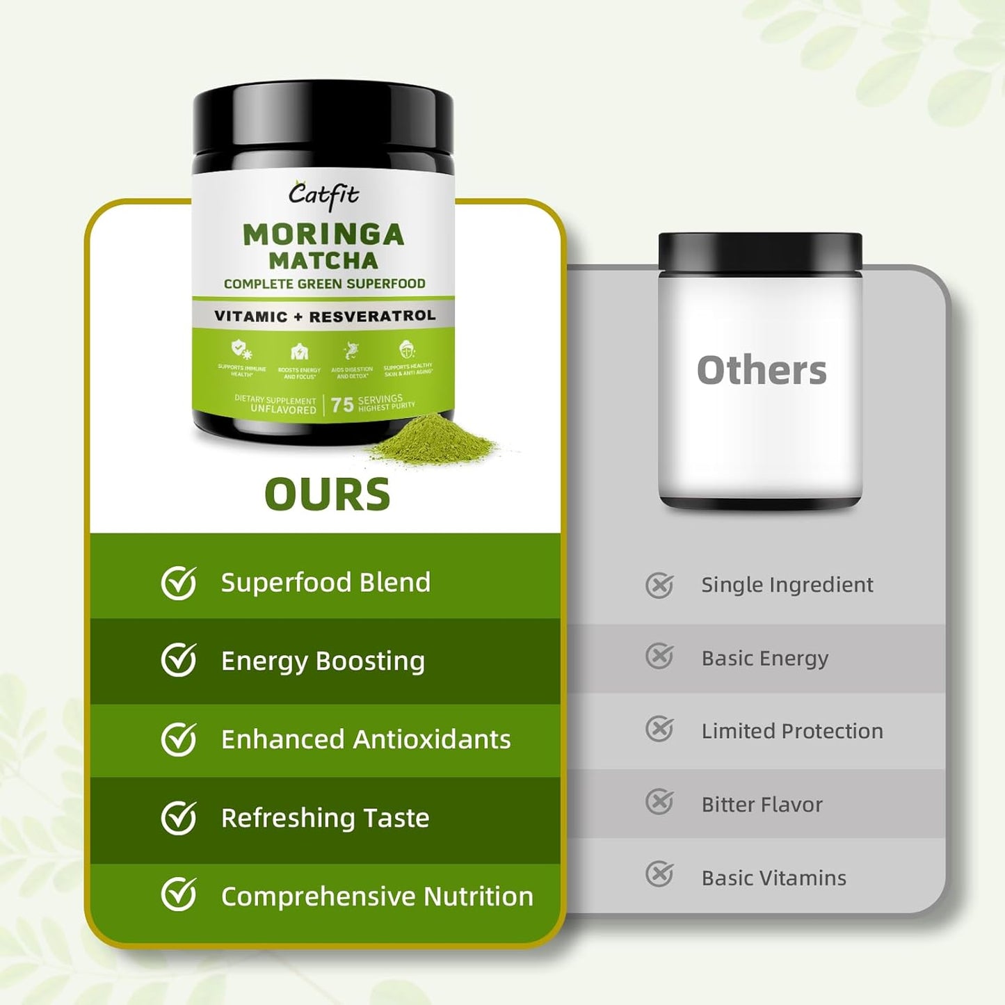 (2 Pack) Moringa Powder – Superfood Blend with Matcha, Green Tea & Resveratrol – Moringa Supplement for Energy, Antioxidant & Immune Support – Vegan, Gluten-Free, Easy-to-Mix Drink (8oz)