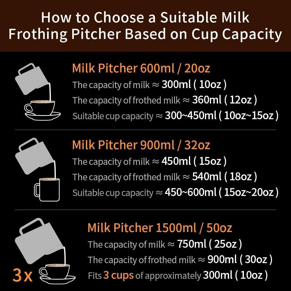 watchget Milk Frothing Pitcher 32oz/900ml - Stainless Steel Frothing Pitcher Espresso Steaming Pitcher Coffee Frother Cup Cappuccino Latte Art Coffee Machine Accessories Milk Jug, Black