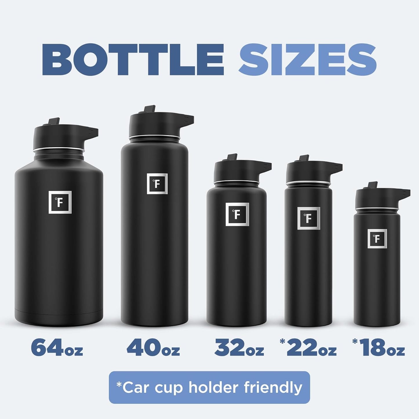 IRON °FLASK Camping & Hiking Hydration Flask with 3 Lids - Stainless Steel, Double Walled & Vacuum Insulated Water Bottle - Leak Proof & BPA Free (Aurora, Straw - 40 oz)