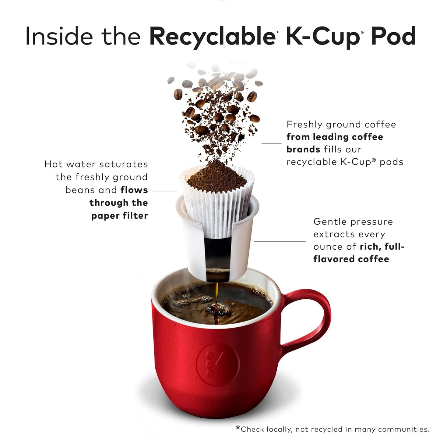 Caribou Coffee Lakeshore Blend Keurig Single-Serve K-Cup Pods, Medium Roast, 24 Count (Pack of 4)