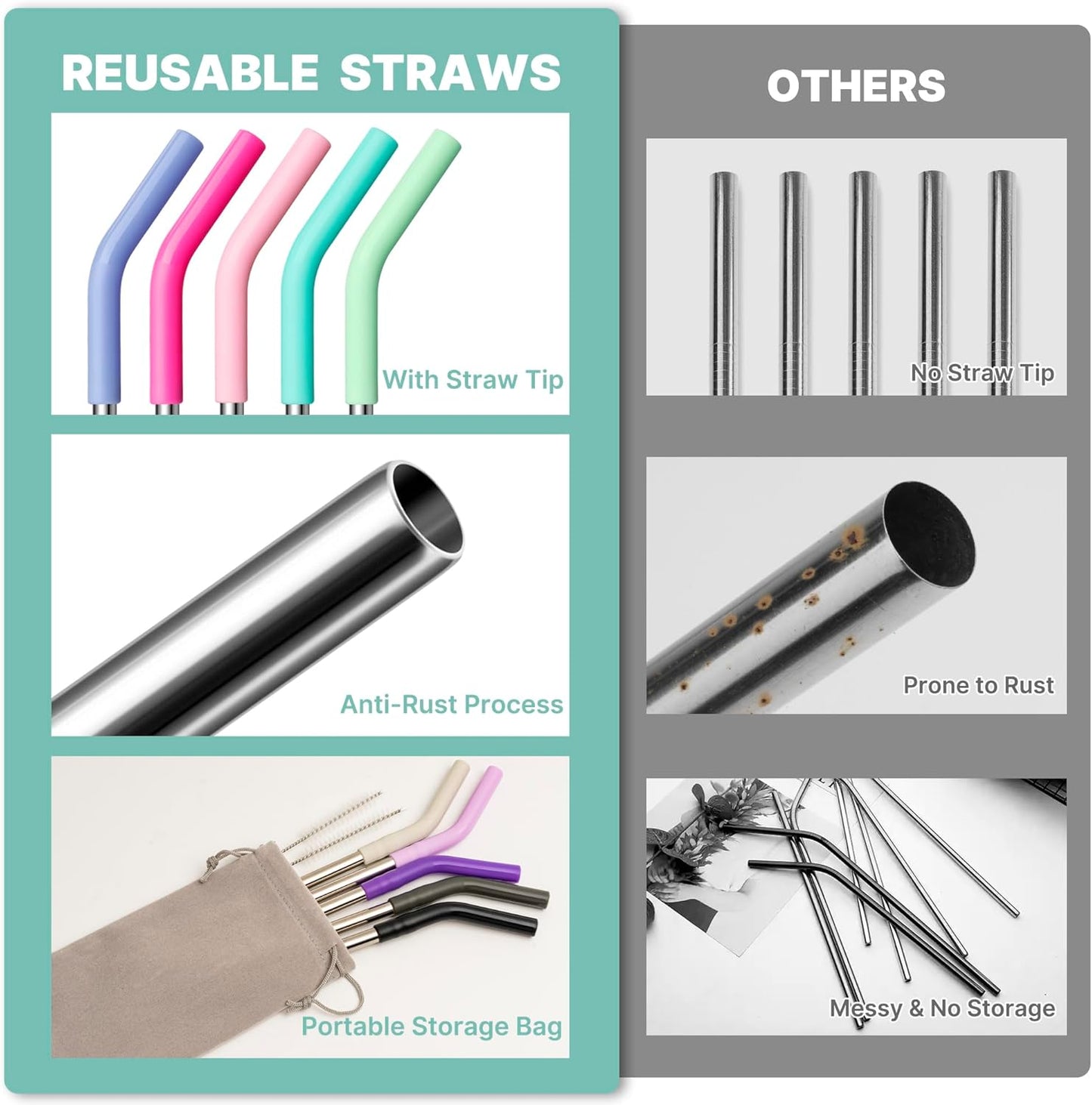 Stainless Steel Straw for 20 oz YETI Tumbler, 8.5in Metal Straight Straws Reusable with Silicone Tip for Milk, Juice, Cola, Coffee- 2 Cleaning Brushes & 1 Portable Bag