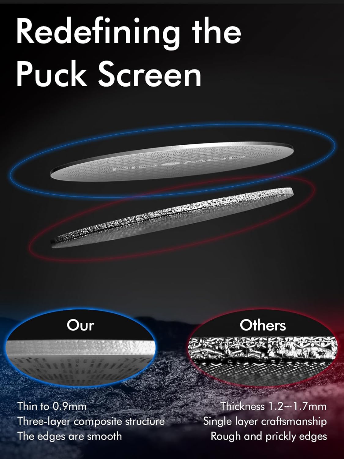 51mm Espresso Puck Screen, 0.9mm 150ฮผm Ultra Thin Coffee Espresso Filter Screen - Mesh Reusable Filter for Espresso Portafilter Filter Basket 51mm