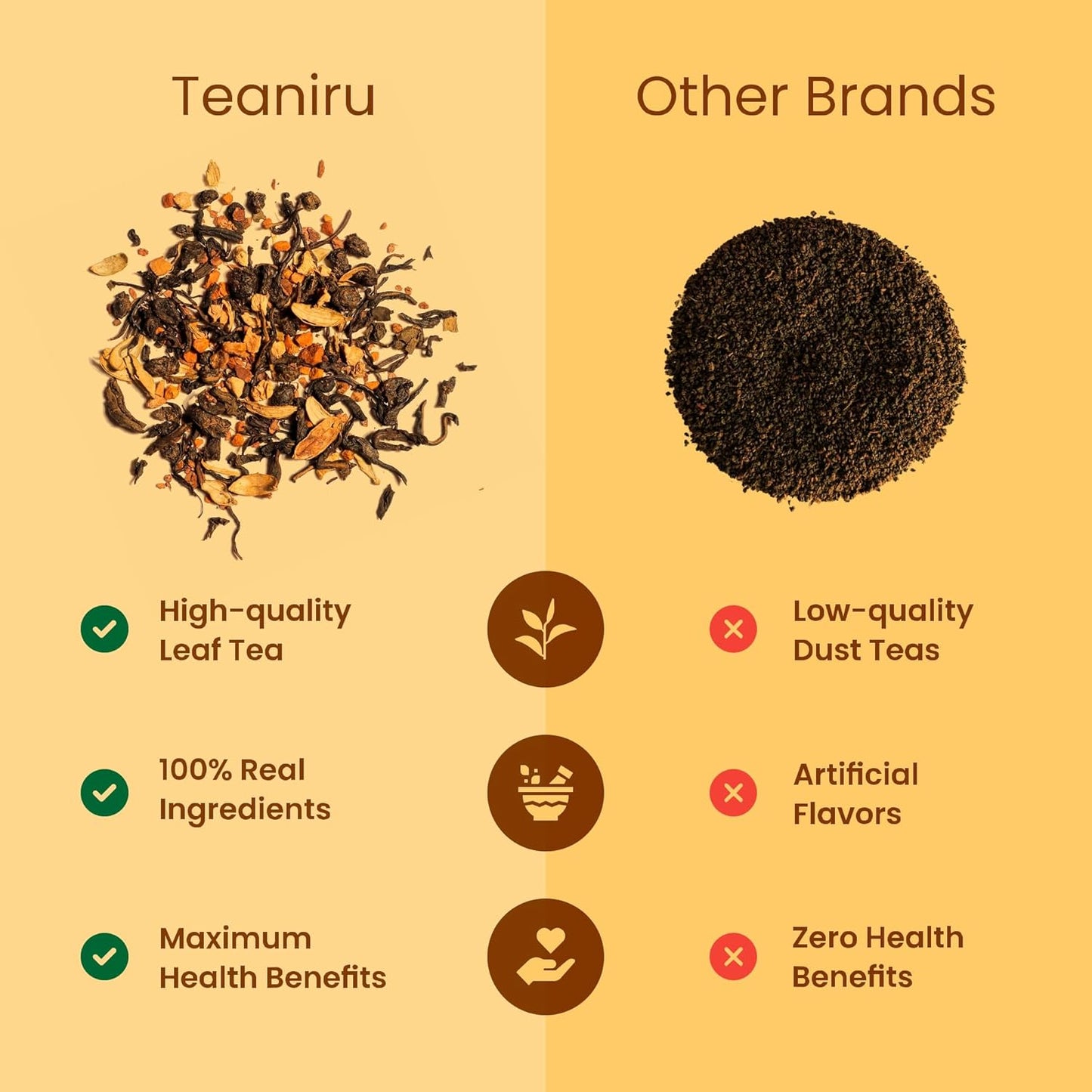 Teaniru, Grandeur Tea Collection – Pack of 40 | Loose Leaf Tea Sampler Gift | 3 Flavored Tea - Black, Herbal & Green Tea | Loose Leaf Tea Gift Set for Corporate Gifting