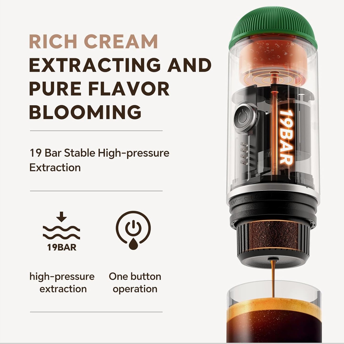 Fast self-heating Portable Electric Espresso Coffee Maker, 2 IN 1 Extraction Espresso Machine, Support Ground Coffee and NS capsule, for Travel,Car,Hiking,Climbing(Green) Rich Crema