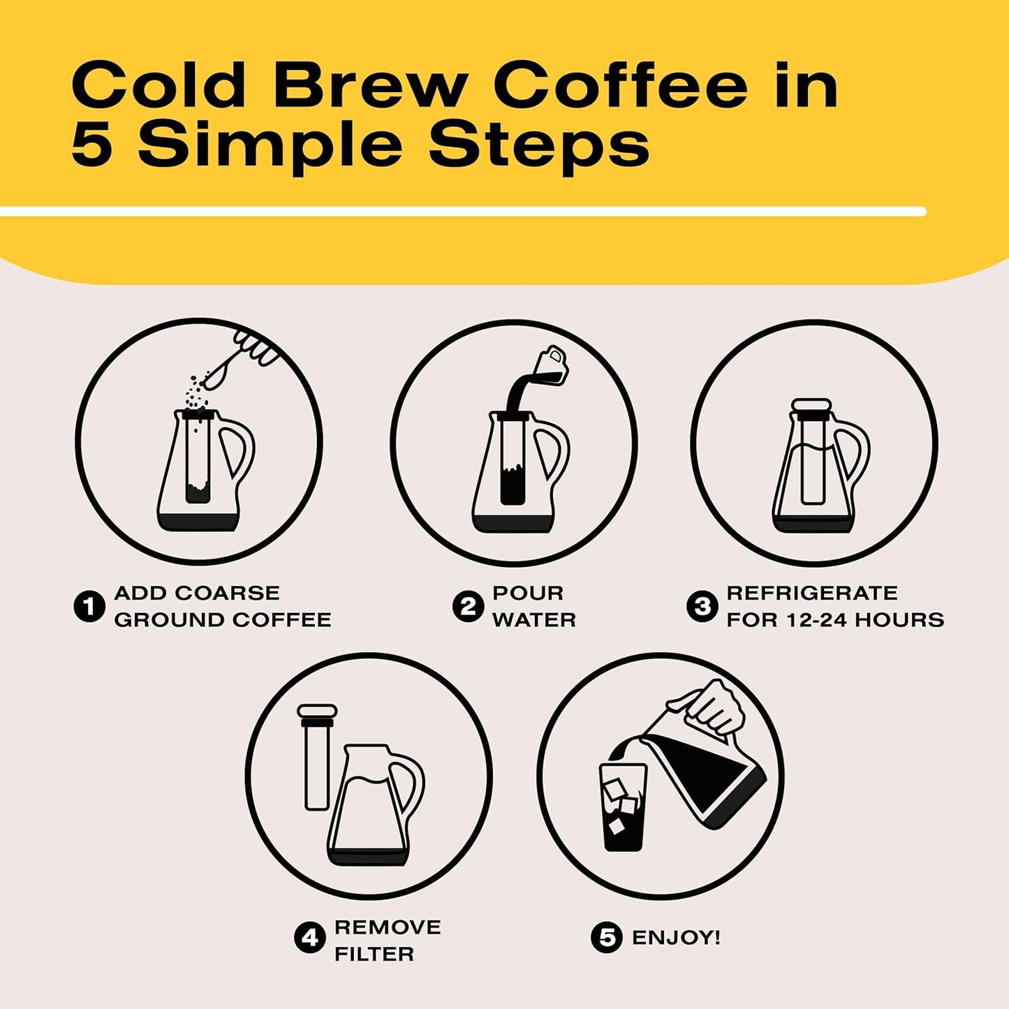 Bean Envy Cold Brew Coffee Maker - 32 oz Glass Coffee Cold Brew Maker and Pitcher w/Silicone Cap & Base
