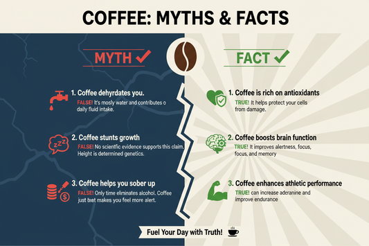 Coffee and Productivity: Maximizing Focus and Performance with Caffeine