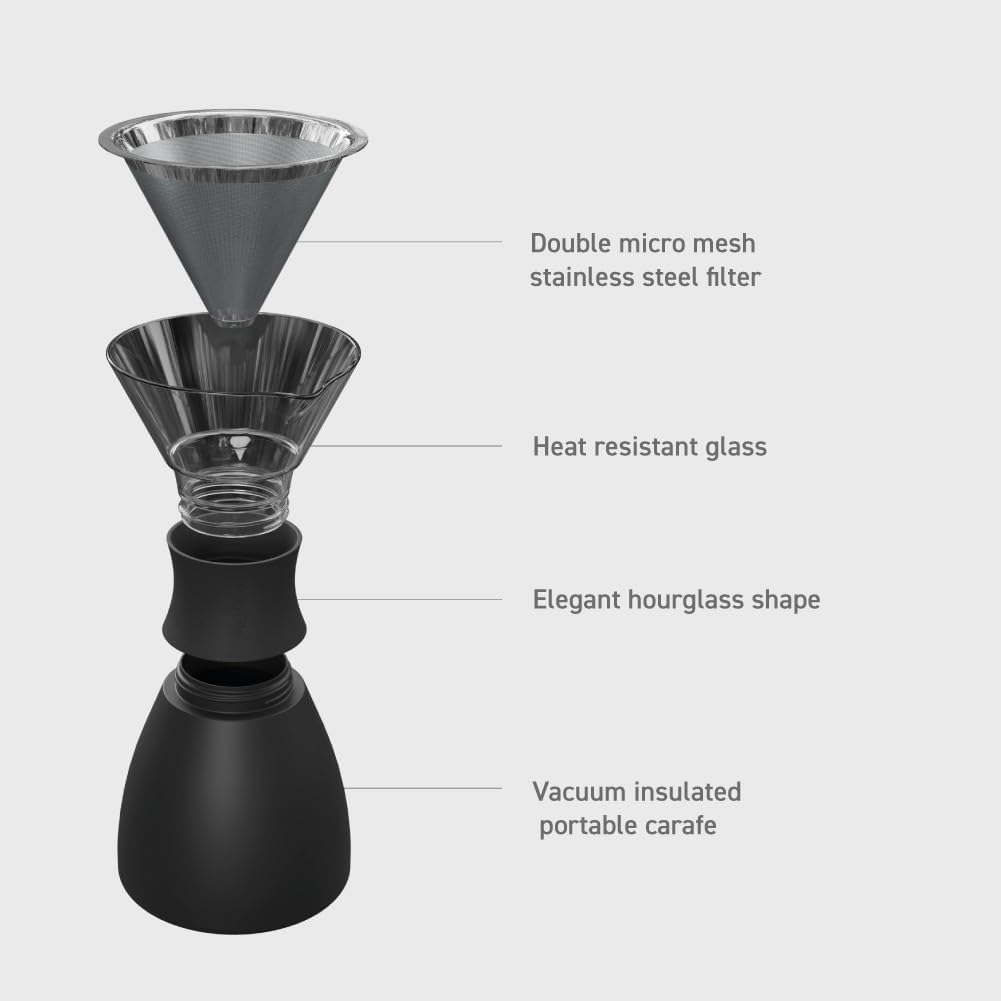 asobu Insulated Pour Over Coffee Maker (32 oz.) Double-Wall Vacuum, Stainless-Steel Filter and Take on the Go Carafe (Burgundy)