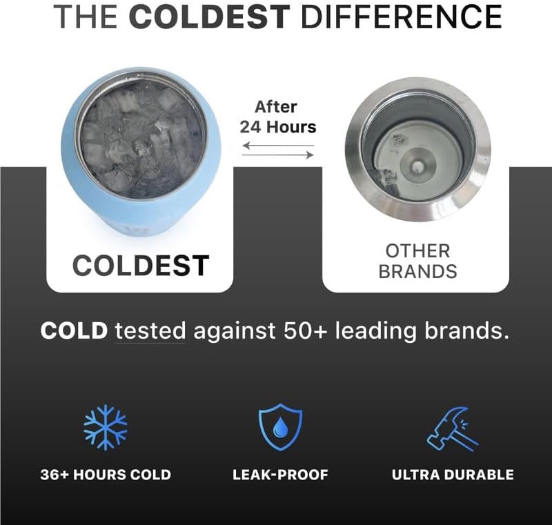 Coldest Insulated Water Bottle with Straw Lid - Stainless Steel Metal Insulated Bottle for Men & Women (Interstellar Reef Glitter, 40 oz)