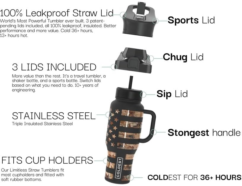 Coldest 40 oz Tumbler with Handle and Straw, 100% Leak Proof Insulated Tumbler with Lid and Straw (3 Lids), Stainless Steel Tumblers for Women & Men, Cup Holder Friendly, 36 oz (Purple Checkers)