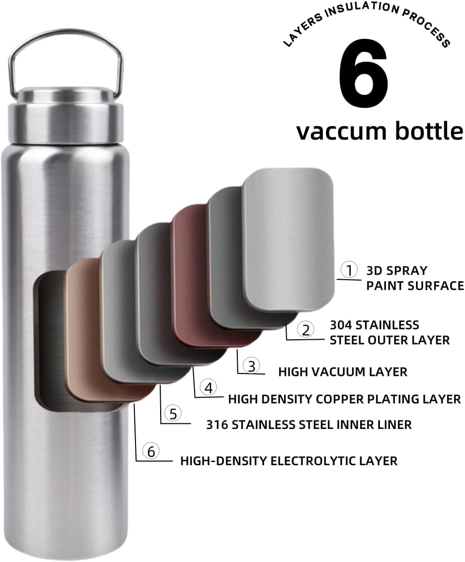 Vacuum Insulated Stainless Steel Water Bottle with Tea Infuser - Wide Mouth,BPA-Free, Leak- Proof,Keeps Cold 24H/ Hot 12H- Ideal for Travel,Office, Gym (25oz)