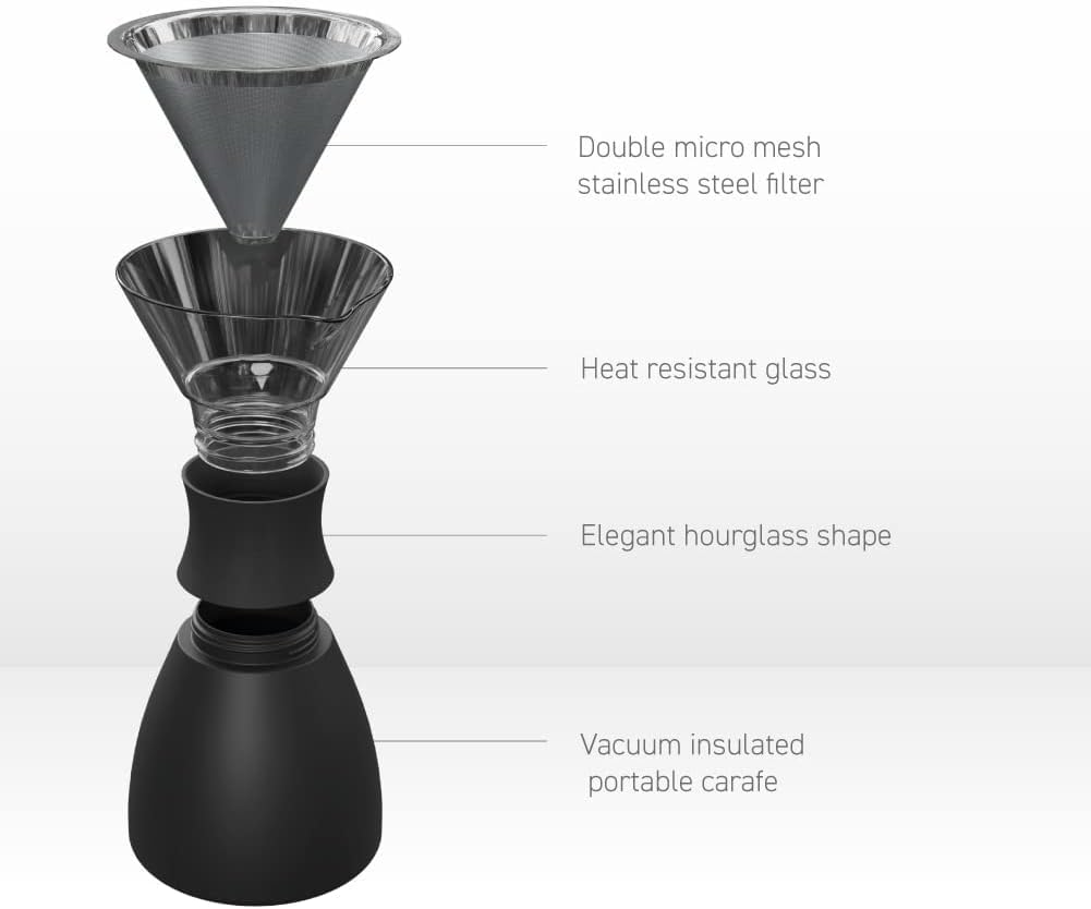 asobu Insulated Pour Over Coffee Maker (32 oz.) Double-Wall Vacuum, Stainless-Steel Filter and Take on the Go Carafe (Copper)