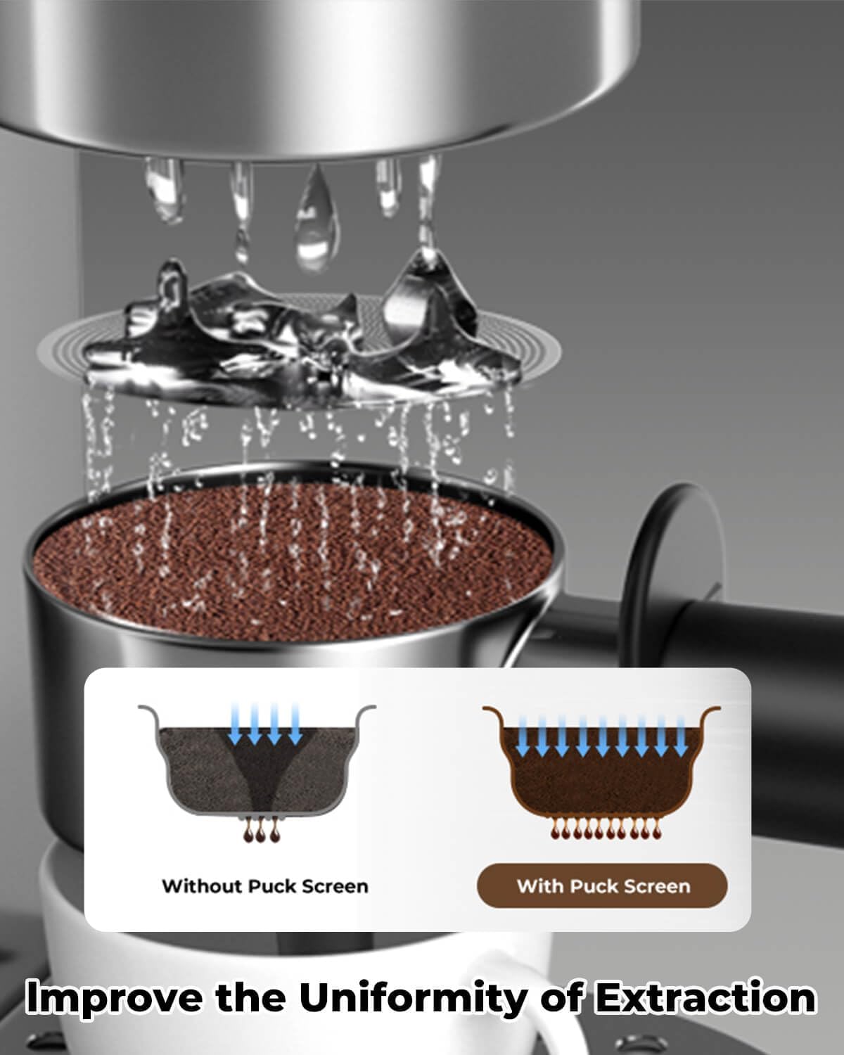 58mm Espresso Puck Screen with Round Hole in the Middle - 0.2mm Ultra Thin Espresso Puck, Stainless Steel Reusable Coffee Filter, Suitable for La Marzocco/Gaggia