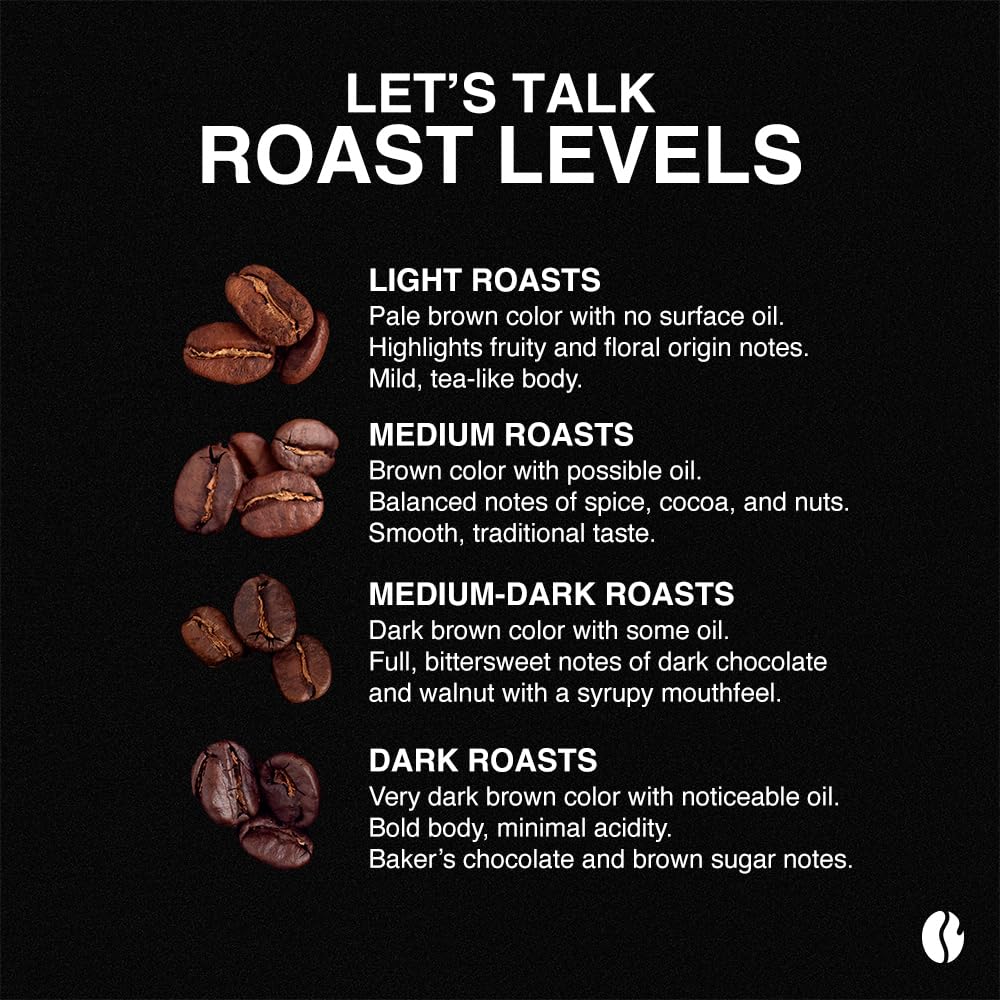 Fresh Roasted Coffee, Organic Montezuma Sunrise| USDA Organic, Kosher | Medium Roast 12 oz Whole Bean