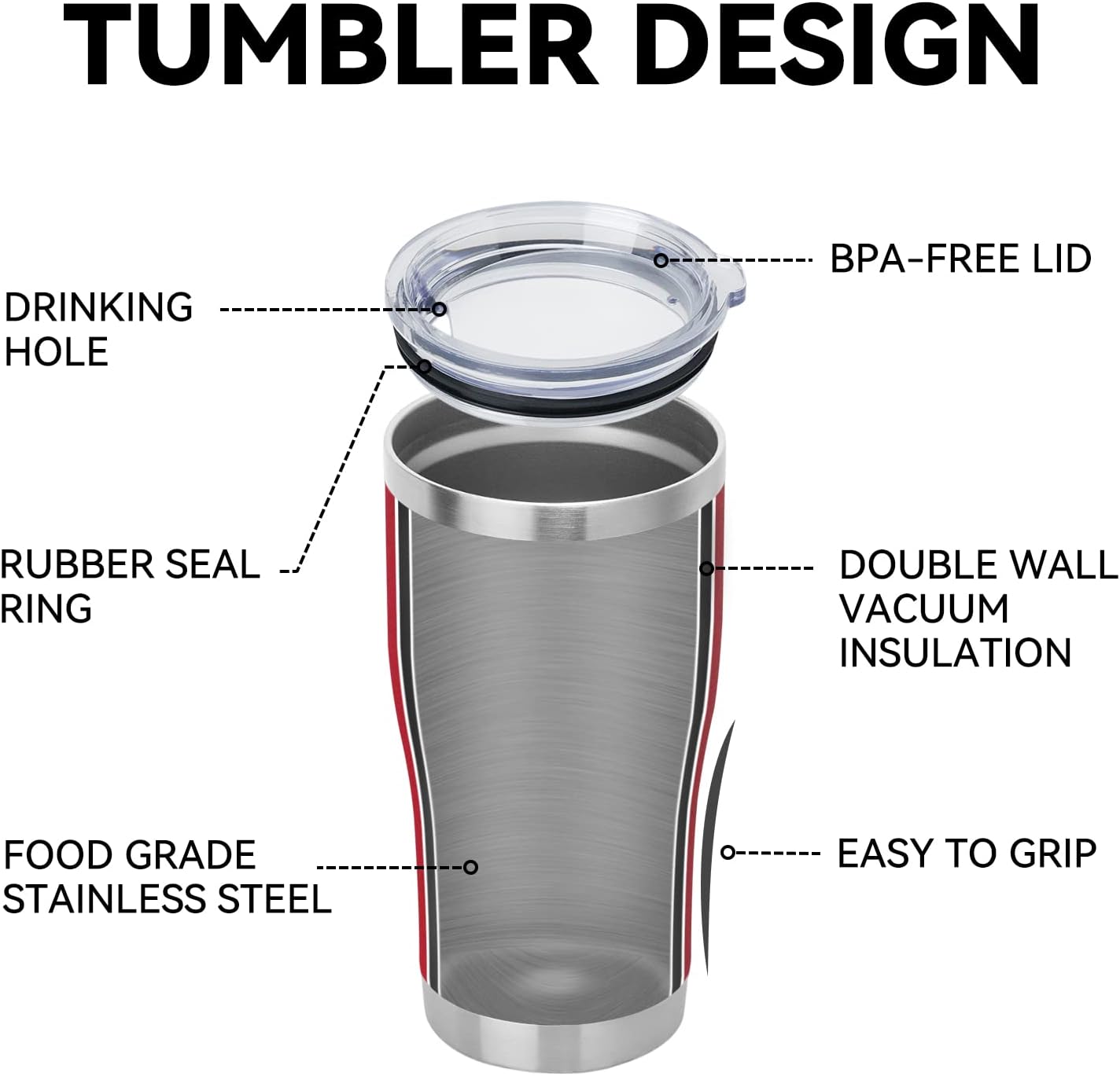 DOMICARE 20oz Tumbler with Lid Stainless Steel Tumblers Bulk, Double Wall Vacuum Insulated Coffee Travel Mug Powder Coated Tumbler, 4 Pack Red