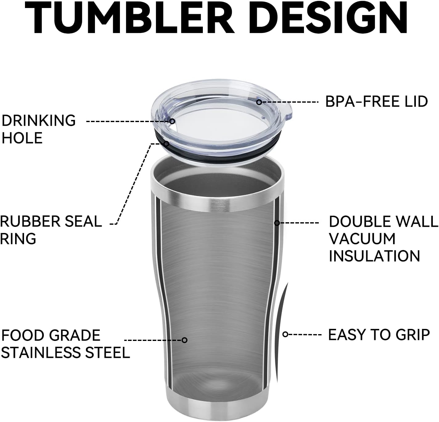 DOMICARE 20oz Tumbler with Lid Stainless Steel Tumblers Bulk, Double Wall Vacuum Insulated Coffee Travel Mug, 8 Pack Stainless Steel