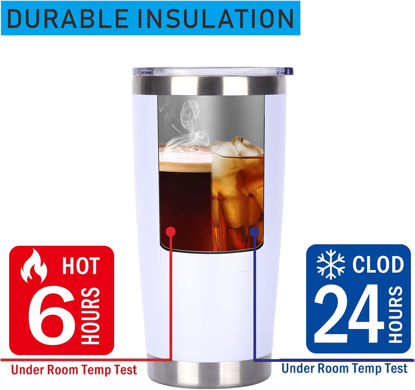 Pandance 20oz Stainless Steel Insulated Tumblers with Lid and Straw Bulk, Double Wall Vacuum Water Cups for Hot & Iced Coffee Drinks Travel Mug (White, 12 pack)
