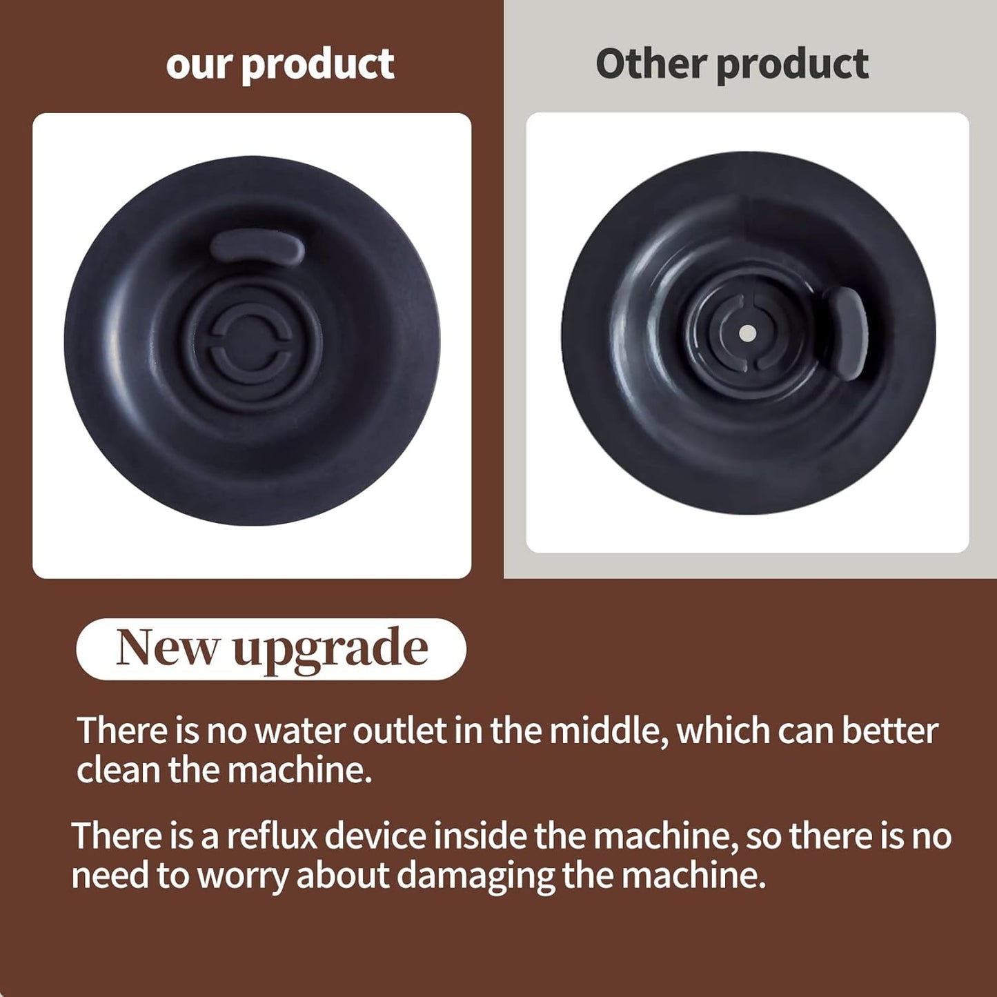 2 Pack 54mm Espresso Backflush Cleaning Disc For Breville Espresso Machines - 54mm Backflush Disc Compatible with Breville BES870XL/ BES878BSS/ BES880/ BES840XL/ BES810BSS