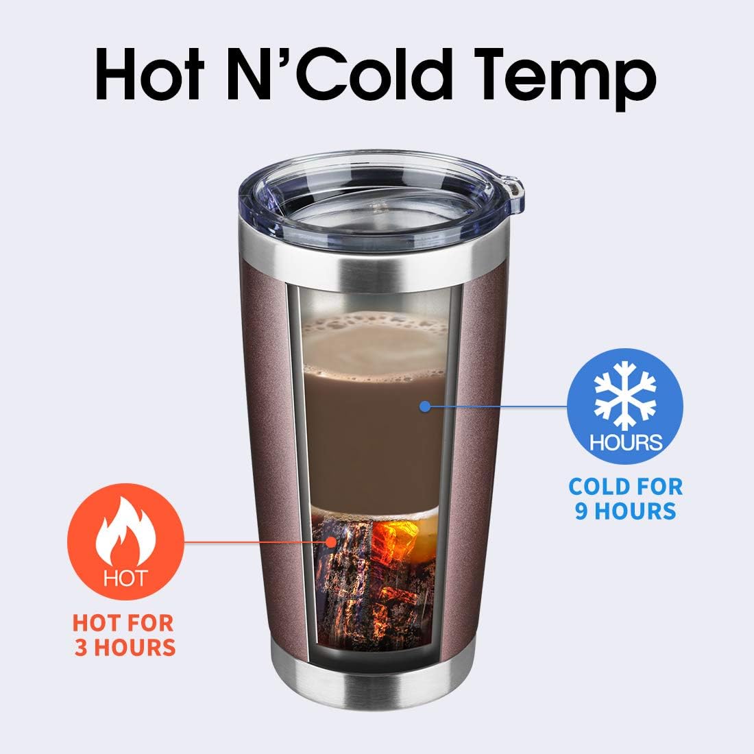 20oz Tumbler Bulk Stainless Steel Vacuum Insulated Tumblers with Lid Double Wall Travel Mug Powder Coated Coffee Cup, Suitable for Ice Drinks and Hot Beverage (Rose gold 12pack)