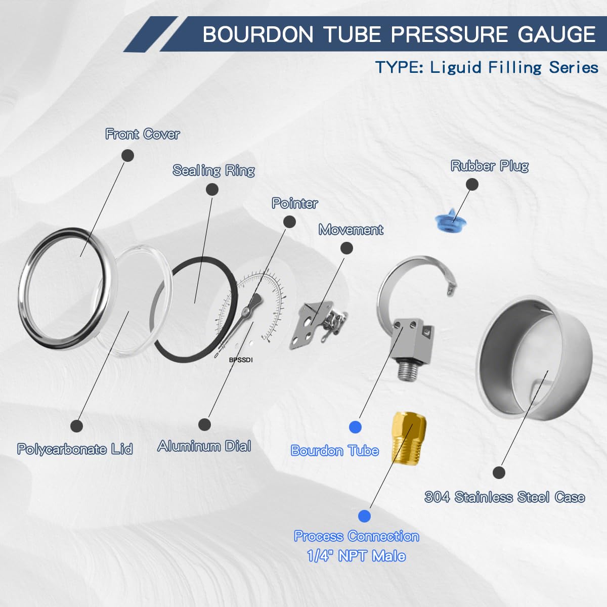 0-300 Psi Glycerin Liquid Filled Pressure Gauge, 2.5" Dial Size, 1/4" NPT Lower Mount, 304 Stainless Steel Case, for Pool Pump Sand Filter Air Compressor, Water Oil Air Pressure Test