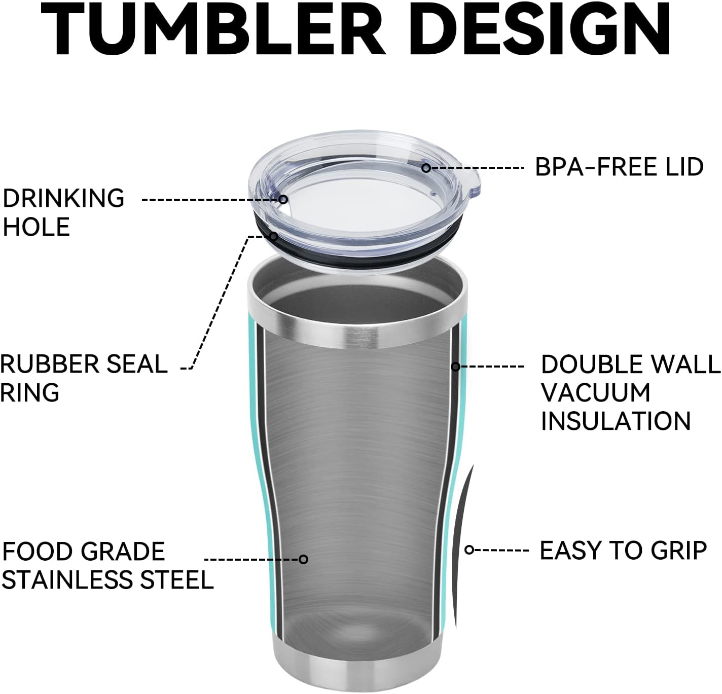 DOMICARE 20oz Tumbler with Lid Stainless Steel Tumblers Bulk, Double Wall Vacuum Insulated Coffee Travel Mug Powder Coated Tumbler, 12 Pack Light Blue