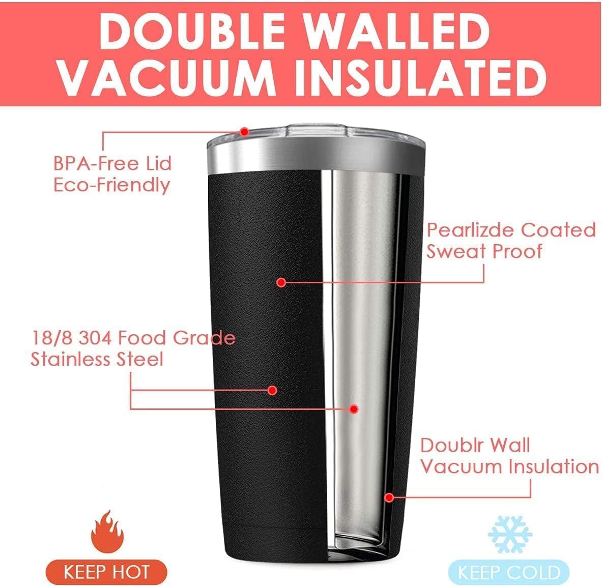 25 Pack 20oz Tumbler Vacuum Insulated Travel Mug with Lids, Stainless Steel Double Wall Bulk Cup for Home, Office, Outdoor Suitable for Vehicle Cup Holders Black
