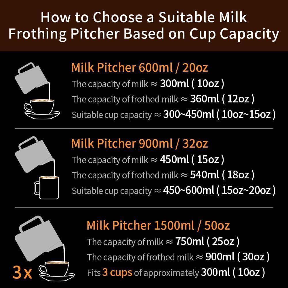watchget Stainless Steel Milk Frothing Pitcher 12oz/350ml - Espresso Steaming Pitcher for Cappuccino, Latte Art, Coffee Machine Accessories Milk Jug Coffee Frother Cup, Matte Vintage