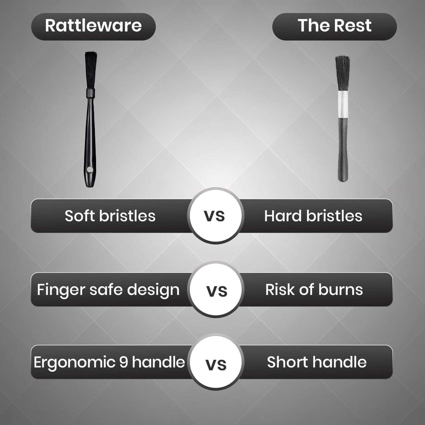 Rattleware 9" Black Espresso Machine Grinder Brush, Long Durable Handle Coffee Grinder Cleaning Brush - Ideal for Home, Cafe, Restaurant, or Hotel - Trusted by Baristas