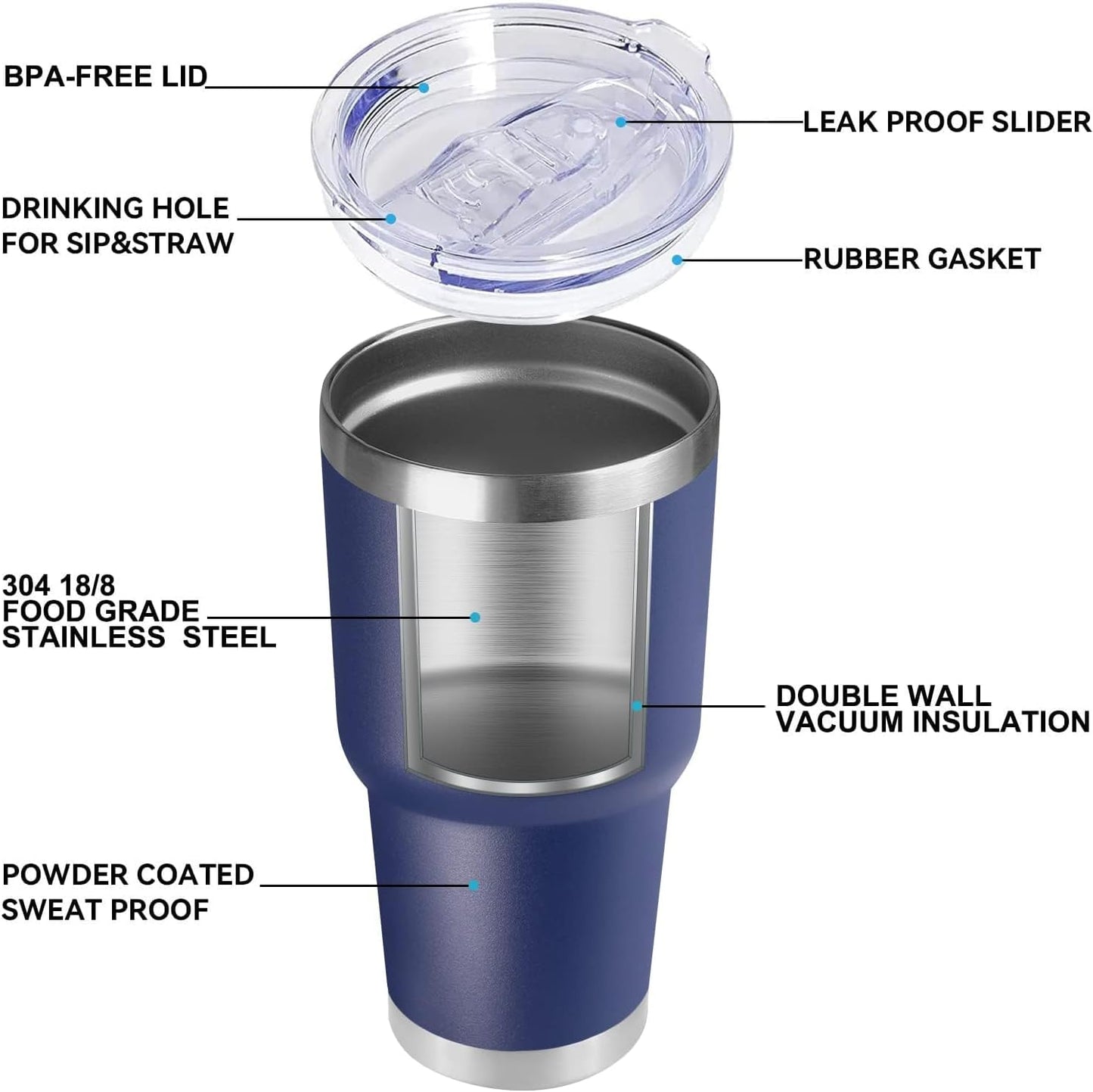 DOMICARE 30oz Tumbler Bulk with Lid and Straw, Double Wall Travel Coffee Mug, Insulated Vacuum Stainless Steel Tumblers, Powder Coated Tumbler Cup (Navy, 8)