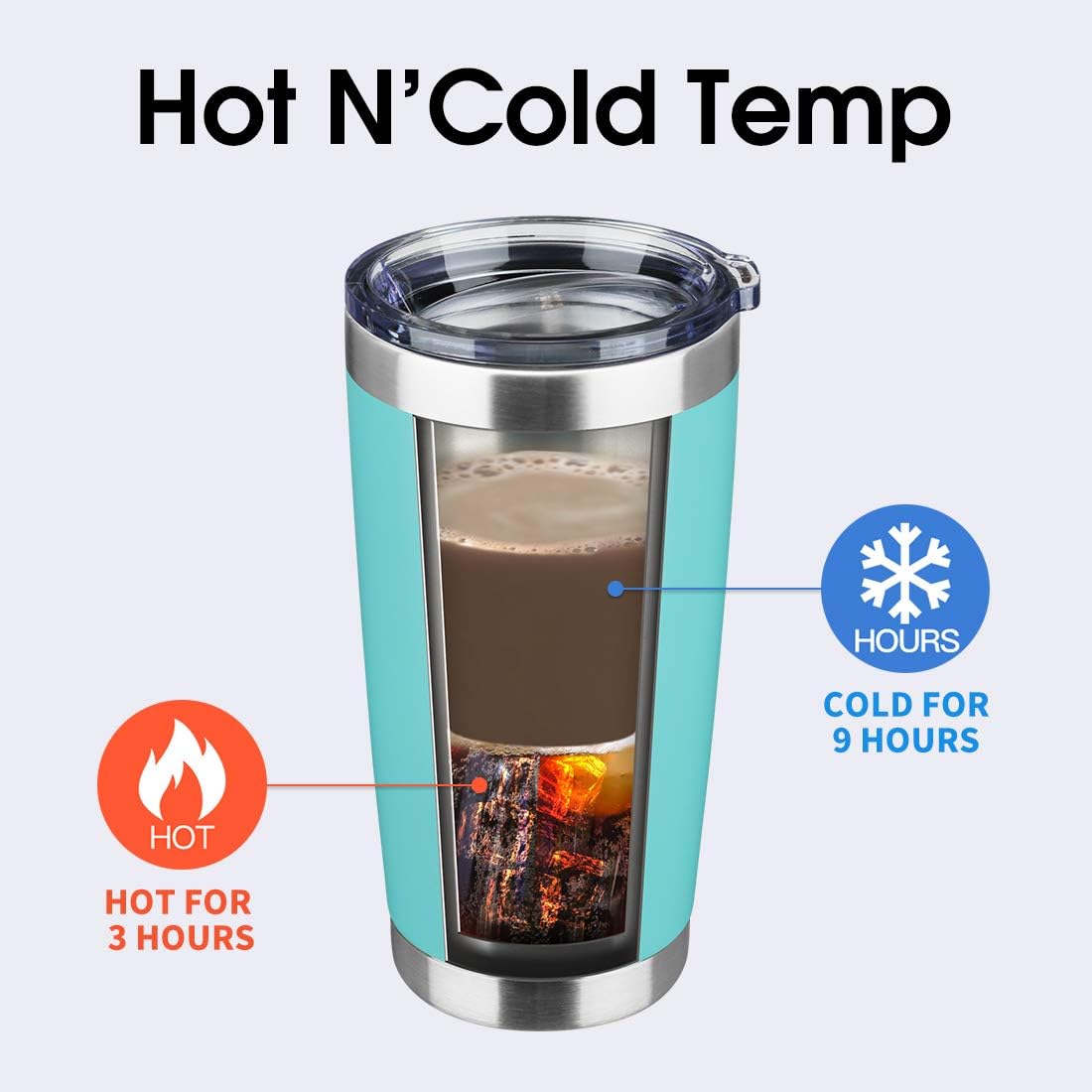 20oz Tumbler Bulk Stainless Steel Vacuum Insulated Tumblers with Lid Double Wall Travel Mug Powder Coated Coffee Cup, Suitable for Ice Drinks and Hot Beverage (Light blue 1pack)