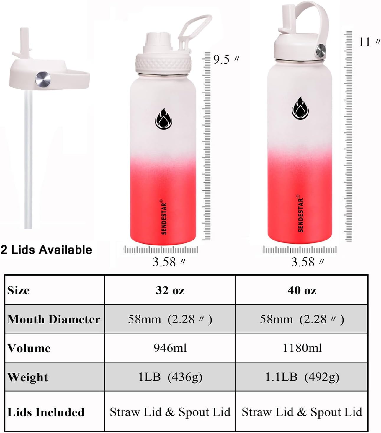 SENDESTAR Water Bottle 32oz Double Wall Vacuum Insulated Leak Proof Stainless Steel Sports Water Bottle—Wide Mouth with New Flex Straw Lid & Spout Lid (White&Red)