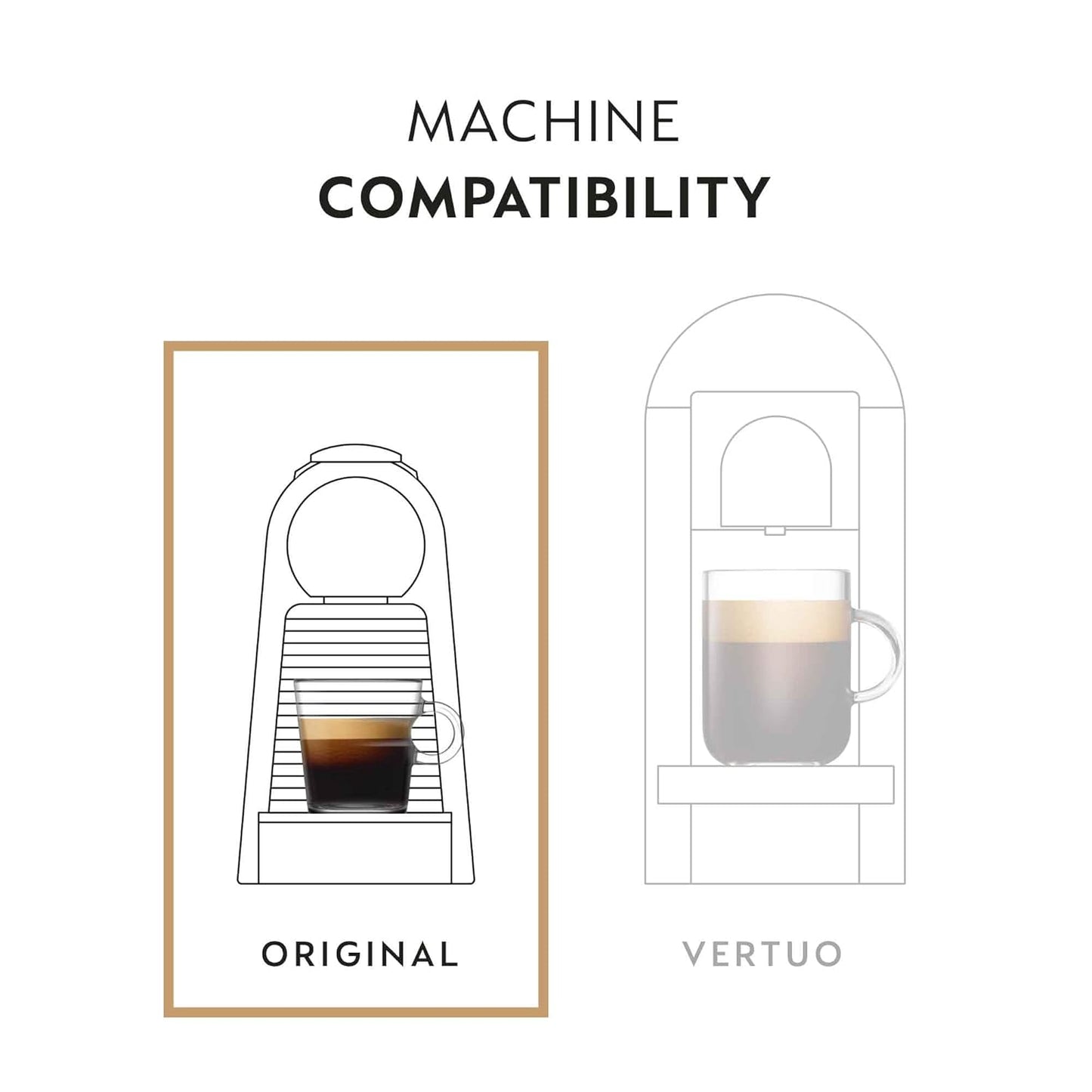 Nespresso Capsules Original Line, Vienna Lungo, Medium Roast Coffee, 50-Count Espresso Coffee Pods,