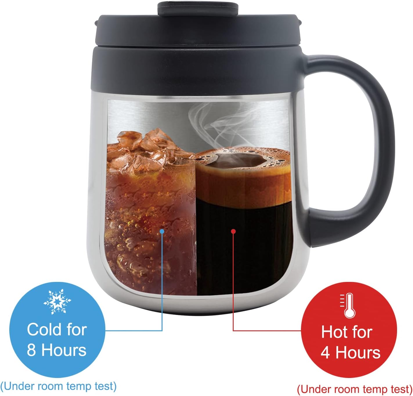 16OZ Stainless Steel Insulated Coffee Mug with Handle and Lid, Double Wall Vacuum Coffee Tumbler Thermal Cup with 2 Lids