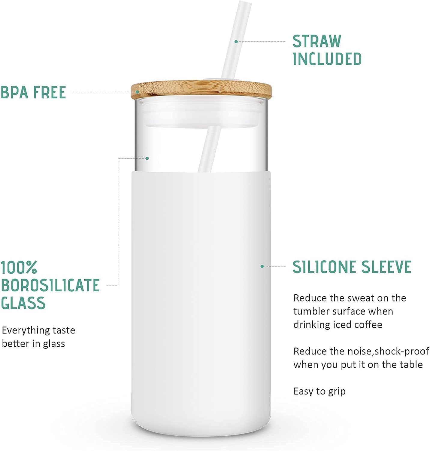 Tronco Glass Tumbler with Lid & Straw - Iced Coffee Cup & Smoothie Cup With Silicone Sleeve | BPA-Free, Dishwasher Safe | Reusable Glass Cups with Bamboo Lids and Straws
