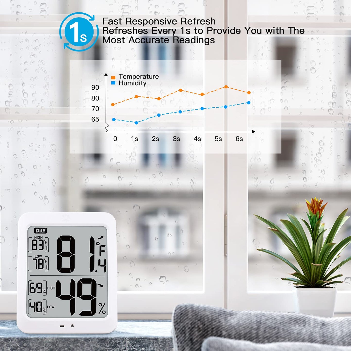 TXL Large Digital Hygrometer Indoor Thermometer with Humidity Gauge, Smart Room Temperature Humidity Sensor Monitor with Touch LCD Backlight for Home Office Warehouse Greenhouse Garden Wine Cellar