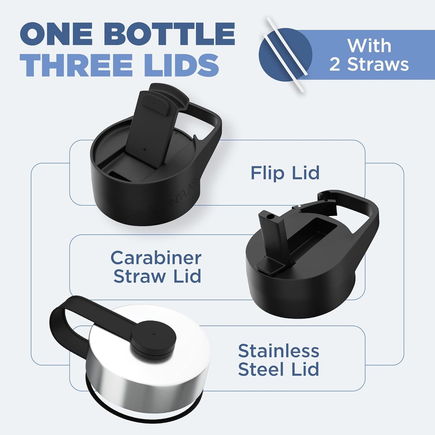 IRON °FLASK Camping & Hiking Hydration Flask with 3 Lids - Stainless Steel, Double Walled & Vacuum Insulated Water Bottle - Leak Proof & BPA Free (Dark Rainbow, Straw - 22 oz)