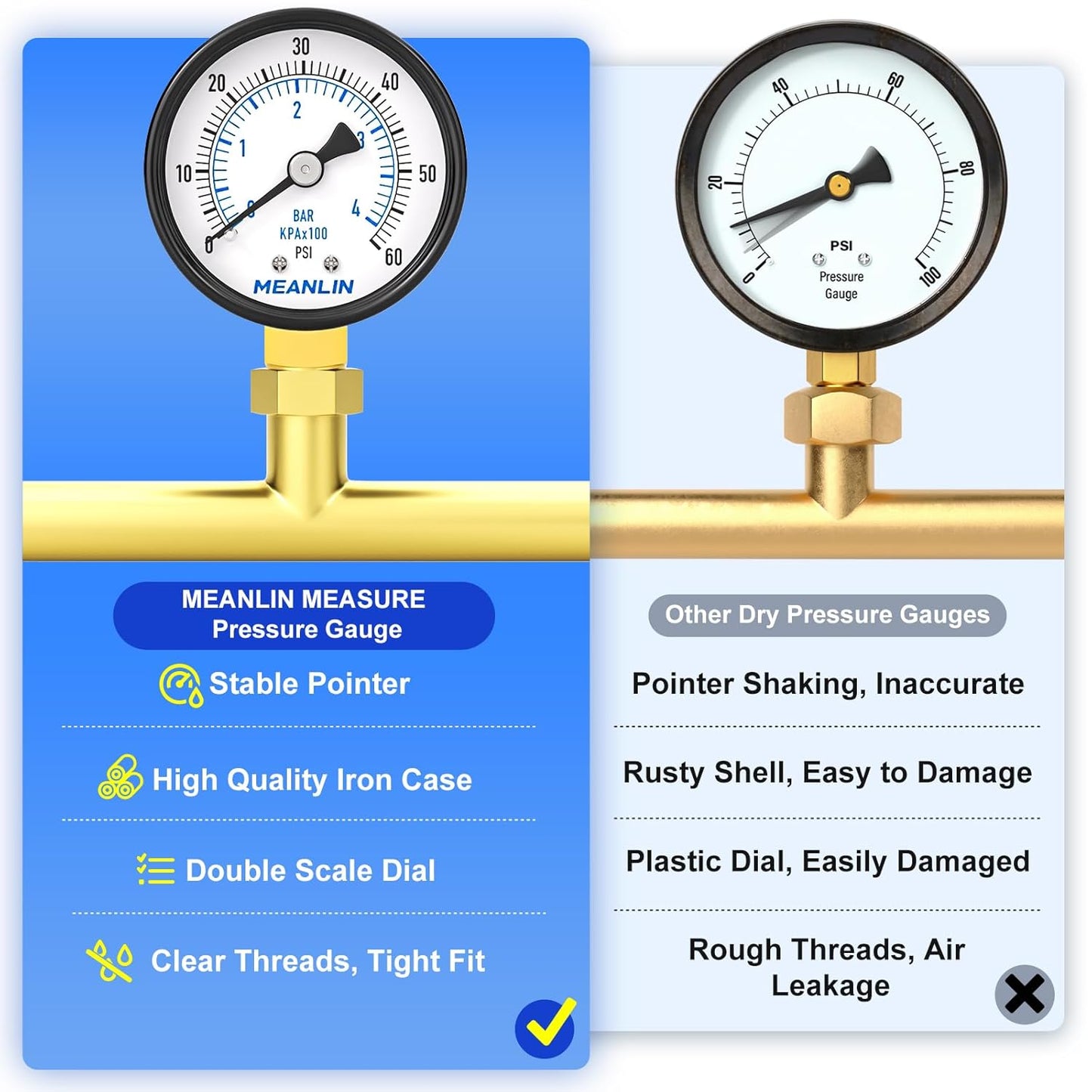 MEANLIN MEASURE 0-60Psi 2" DIAL FACE 1/4" NPT Well Pump Pressure Gauge, with 1/2" NPT and 3/8" NPT Hex Bushing, Pool Sand Filter WOG Water Oil Air Pressure Test, Lower Mount (Pack of 2)