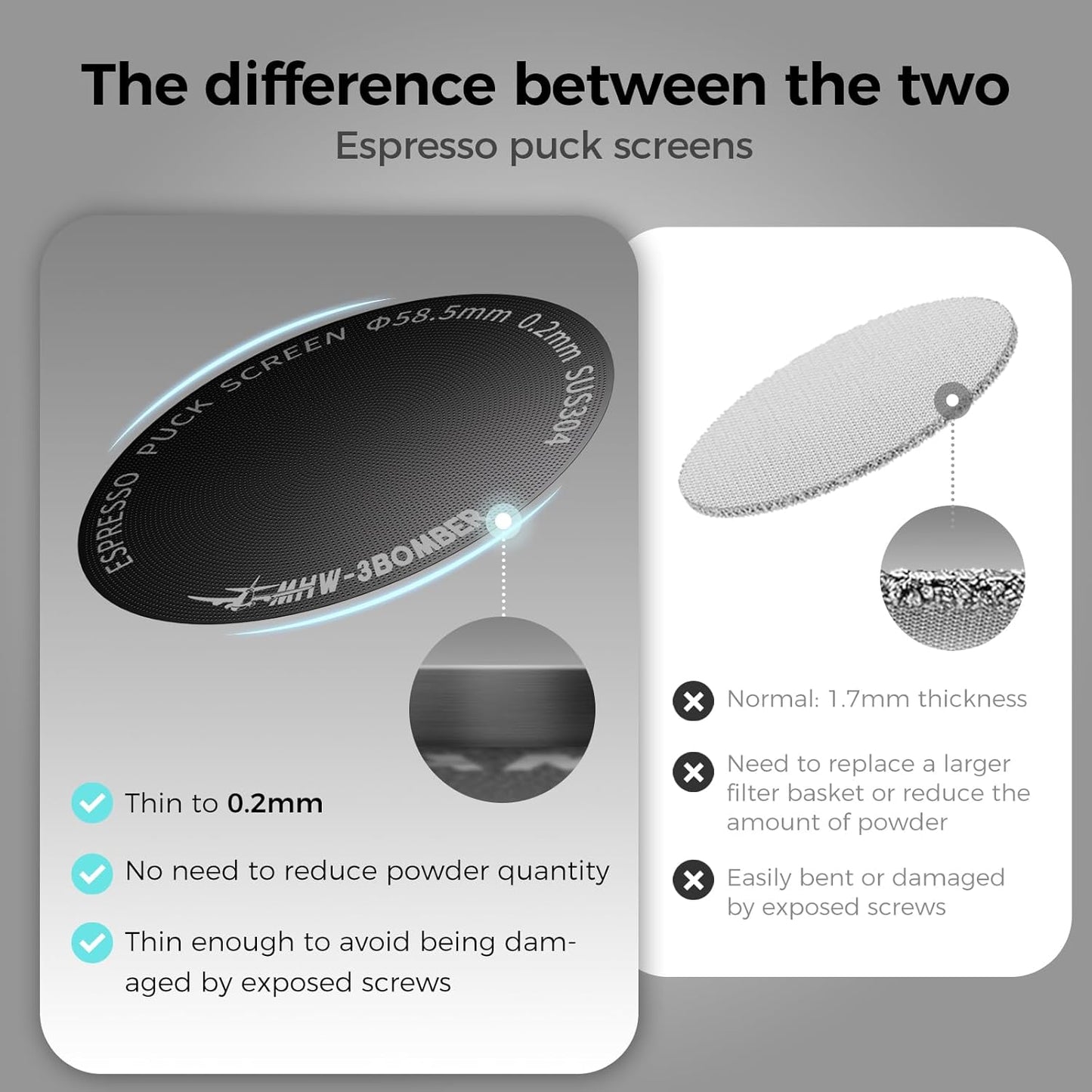 MHW-3BOMBER 58mm Espresso Puck Screen - 0.2mm Ultra Thin Espresso Puck with Round Hole - Metal Reusable Coffee Filter for Portafilter Basket 58mm - Puck Screen with Stand 3 Pack FG7054-OS