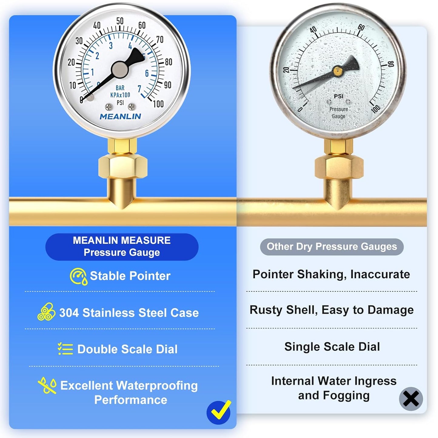 MEANLIN MEASURE 0~100Psi Dry Pressure Gauge Stainless Steel 1/8" NPT 2" FACE DIAL Waterproof for Well Pump Water Tire Water Pressure Tester Lower Mount with 1/4" NPT and 3/8" NPT Hex Bushing