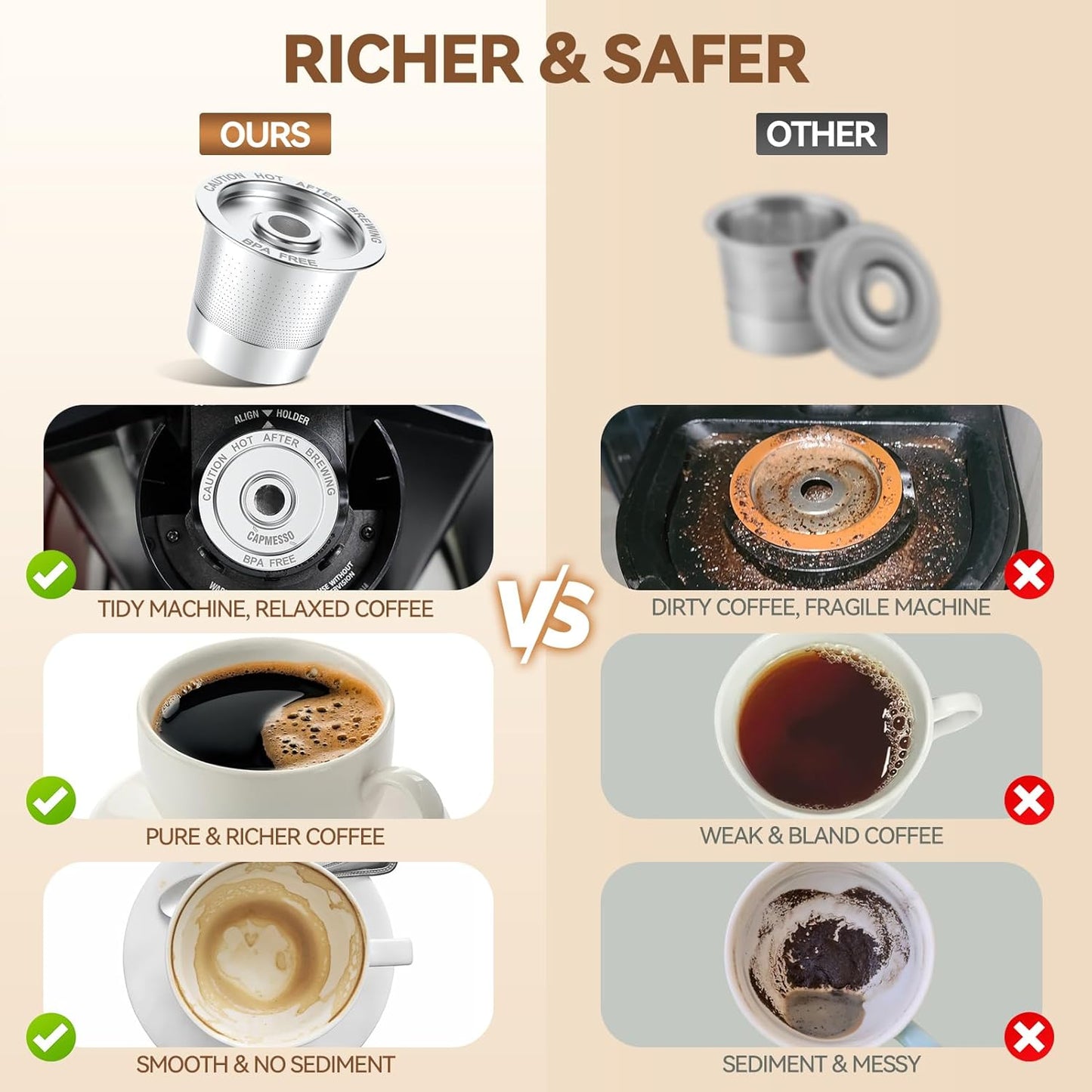 CAPMESSO Reusable Coffee Pods for Keurig 1.0: Stainless Steel Refillable K Cup - Reusable Coffee Filter for Keurig 1.0 Coffee Maker, Permanent (4 Reusable k cups for Keurig 1.0)
