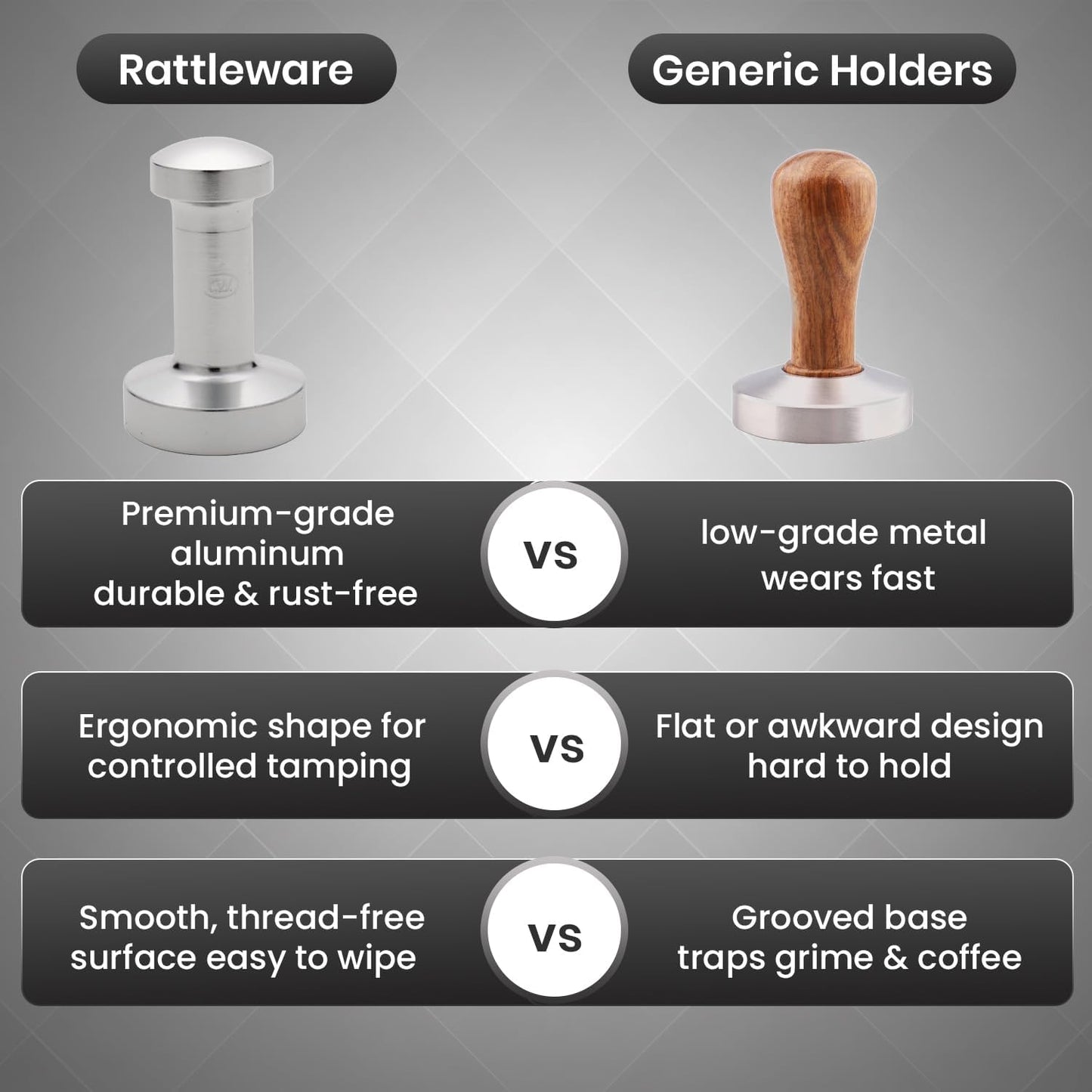 Rattleware Premium Aluminum Espresso Tamper (58 mm) - Ideal for Baristas & Coffee Lovers - Sleek Material & Design - Ultimate Tamping Precision & Consistency
