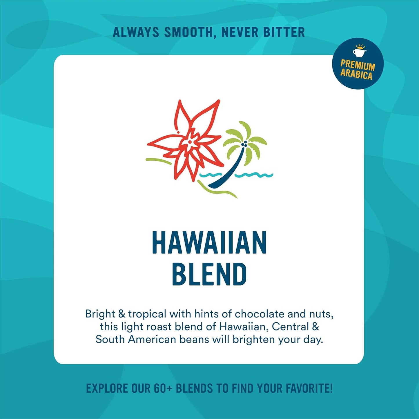 Cameron's Coffee Single Serve Pods, 10% Hawaiian Coffee Blend, 12 Count (Pack of 6)