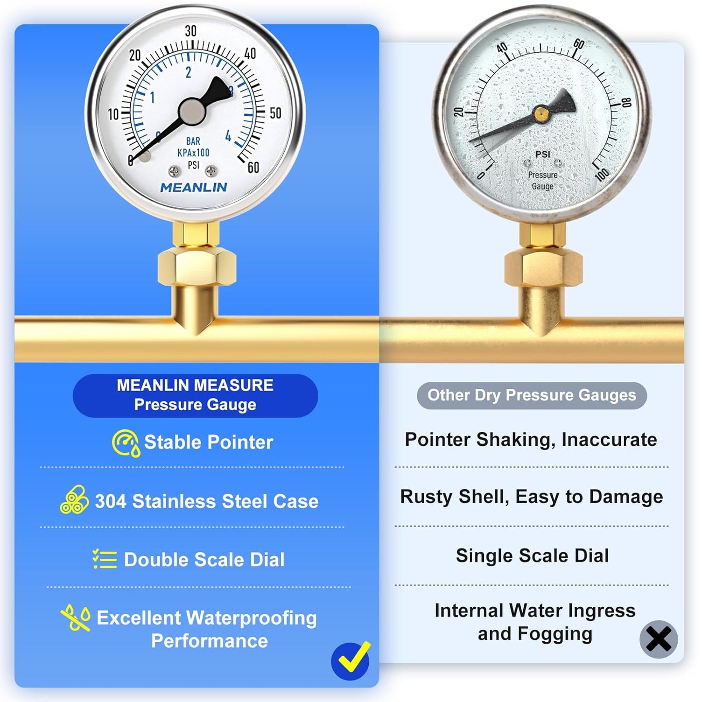 MEANLIN MEASURE 0~60Psi Dry Pressure Gauge Stainless Steel 1/8" NPT 2" FACE DIAL Waterproof for Pool Filter Pump Oil Air Compressor Tire Pressure Tester Lower Mount with 1/4" NPT and 3/8" NPT Hex Bush