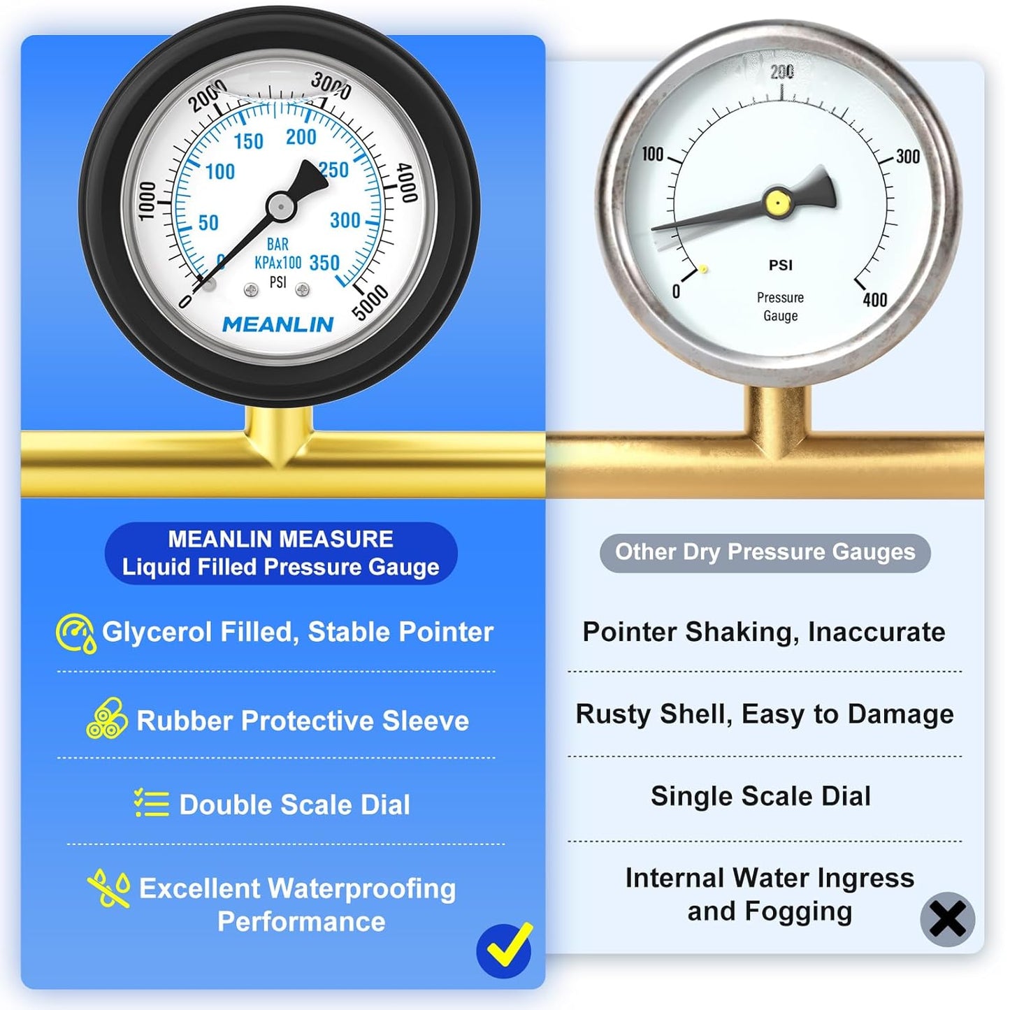 MEANLIN MEASURE 0~5000Psi Stainless Steel Liquid Filled Pressure Gauge 1/4" NPT 2.5" FACE DIAL with Rubber Protective Sleeve, Center Back Mount