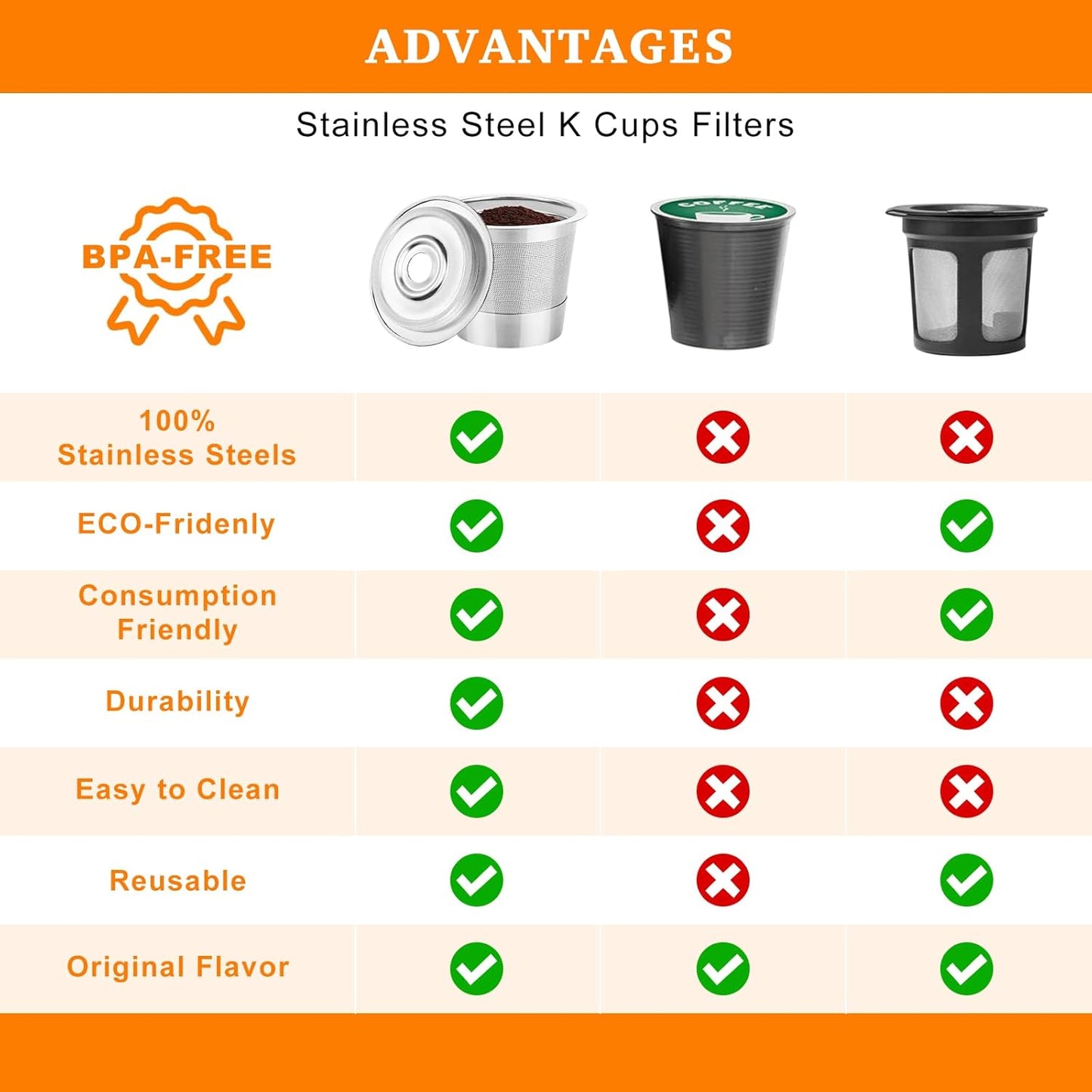 Reusable Stainless Steel K Cups Compatible with Ninja Pods and Grounds Coffee Maker Dual Brew CFP101 & Ninja Single-Serve PB051/PB041, Reusable Coffee Filter Pods Accessories (2 Pack)