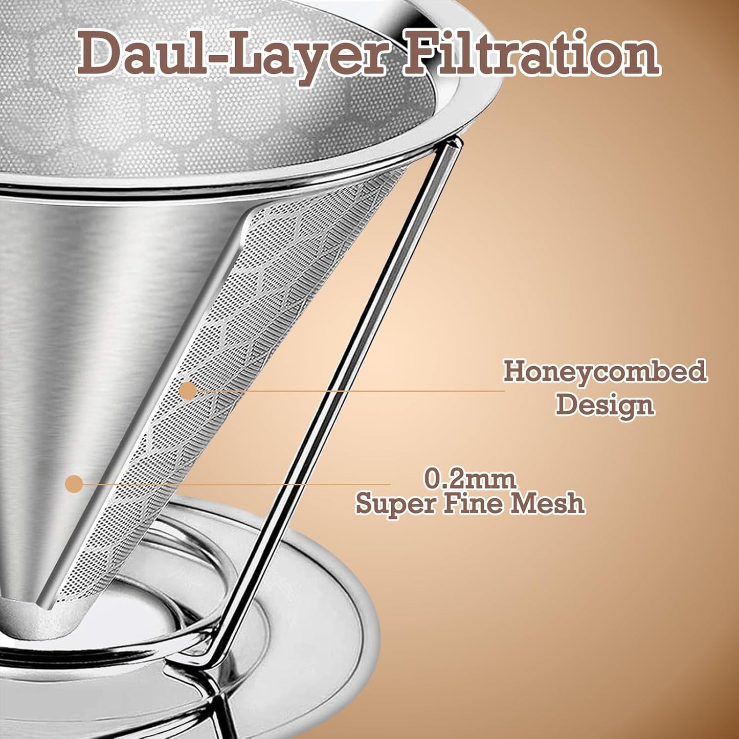 Pour Over Coffee Dripper, Paperless Pour Over Coffee Filter, Reusable Pour Over Coffee Maker Set, Dual-Layer Stainless Steel Cone Filter, Detachable Dripper Stand, Single Cup Brewer 1-4 Cup