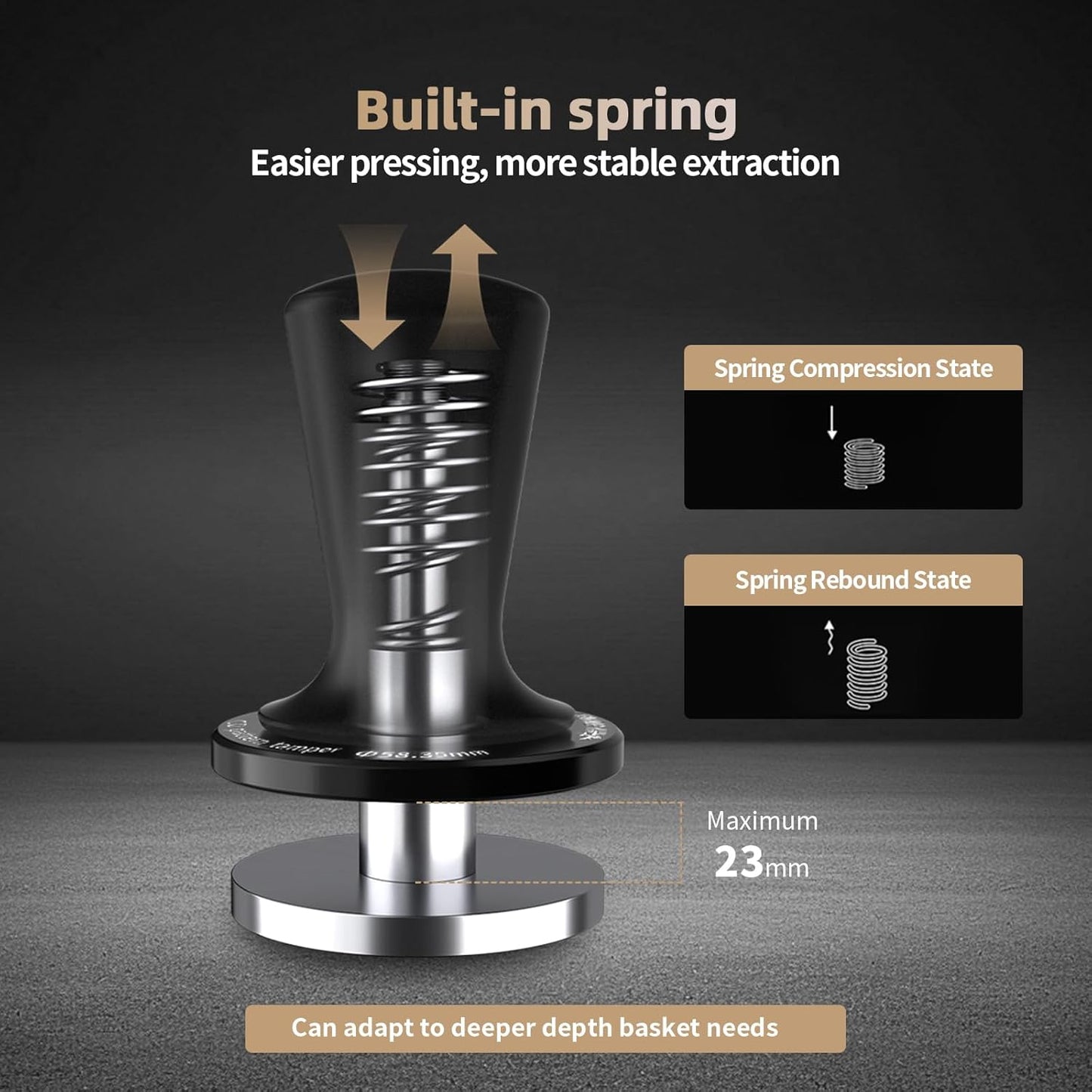 MHW-3BOMBER 51mm Coffee Tamper, Espresso Daul Spring Loaded Tamper with Ripple Base, Coffee Hand Tampers fit 51mm Portafilter, Self Leveling Espresso Machine Tampers for Barista,T5999-OS