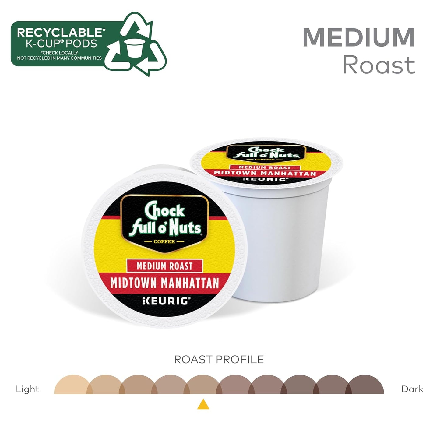 Chock Full o'Nuts Midtown Manhattan Coffee, Compatible with Keurig K-Cup Pods, 12 CT (Pack of 6)